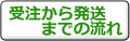 受注から発送までの流れ