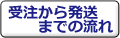 受注から発送までの流れ