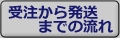 受注から発送までの流れ